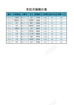 旅游统计车位月保统计表