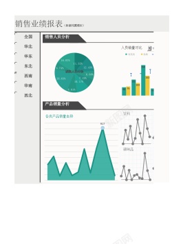 动态光晕gif动态销量看板