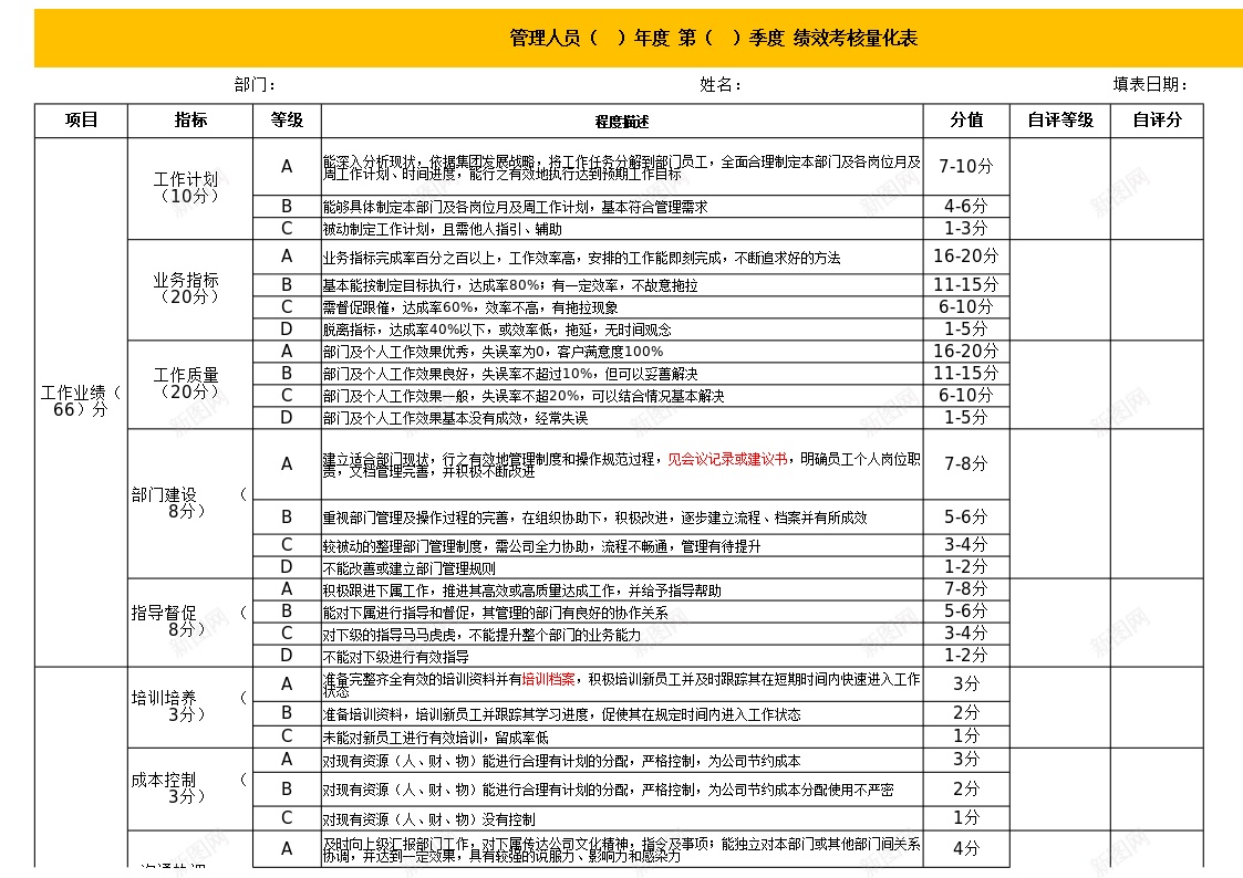 管理人员绩效考核量化表办公Excel_新图网 https://ixintu.com 人员 管理 管理人 绩效 绩效考核PPT 考核 量化