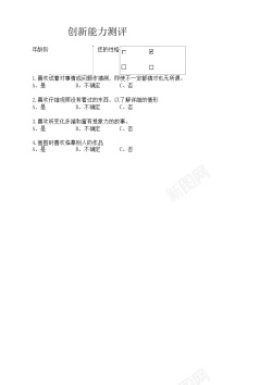 科学技术创新创新能力测评