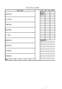 部门经营会议表