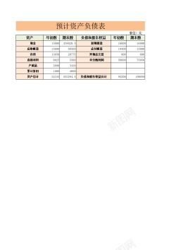 PNG透明背景免扣素材预计资产负债表