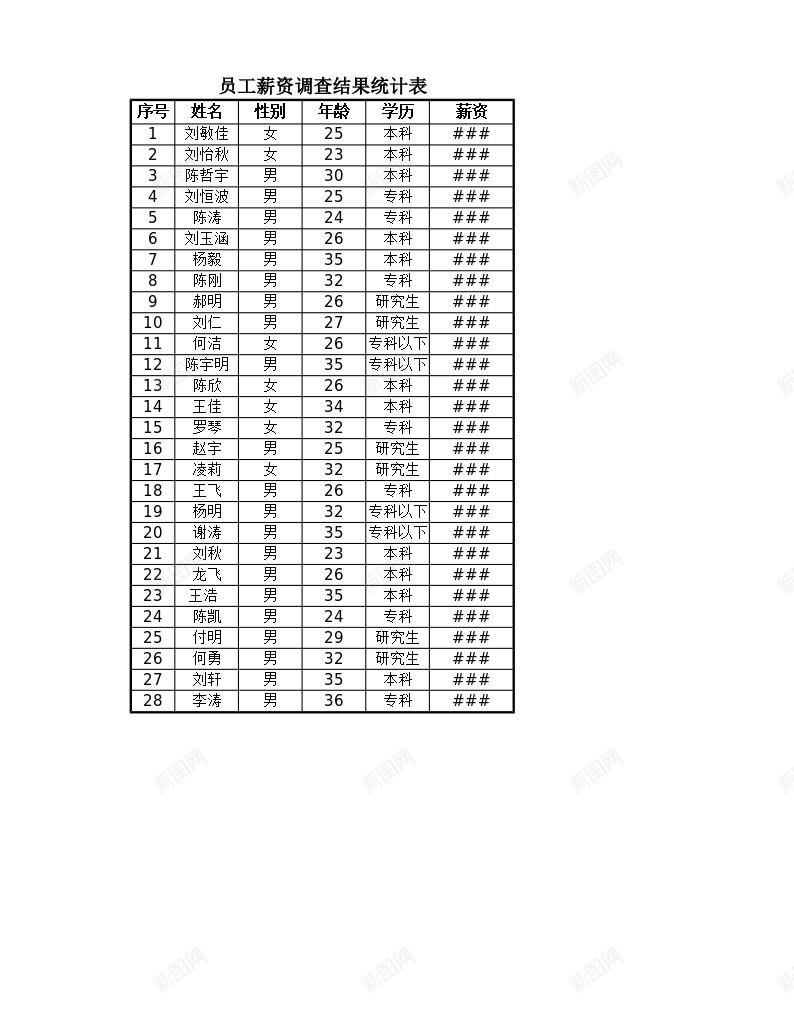 抽样调查员工薪资构成办公Excel_新图网 https://ixintu.com 员工 抽样调查 构成 薪资