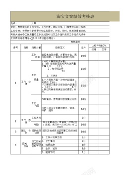 淘宝图片淘宝文案绩效考核表