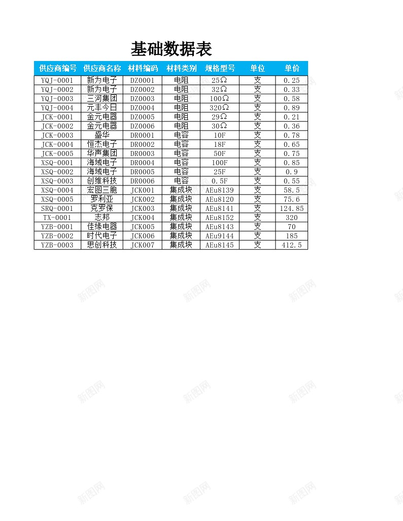 材料领料单办公Excel_新图网 https://ixintu.com 料单 材料 领料