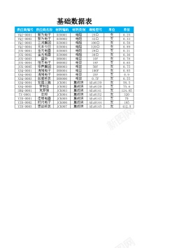 素材材料领料单