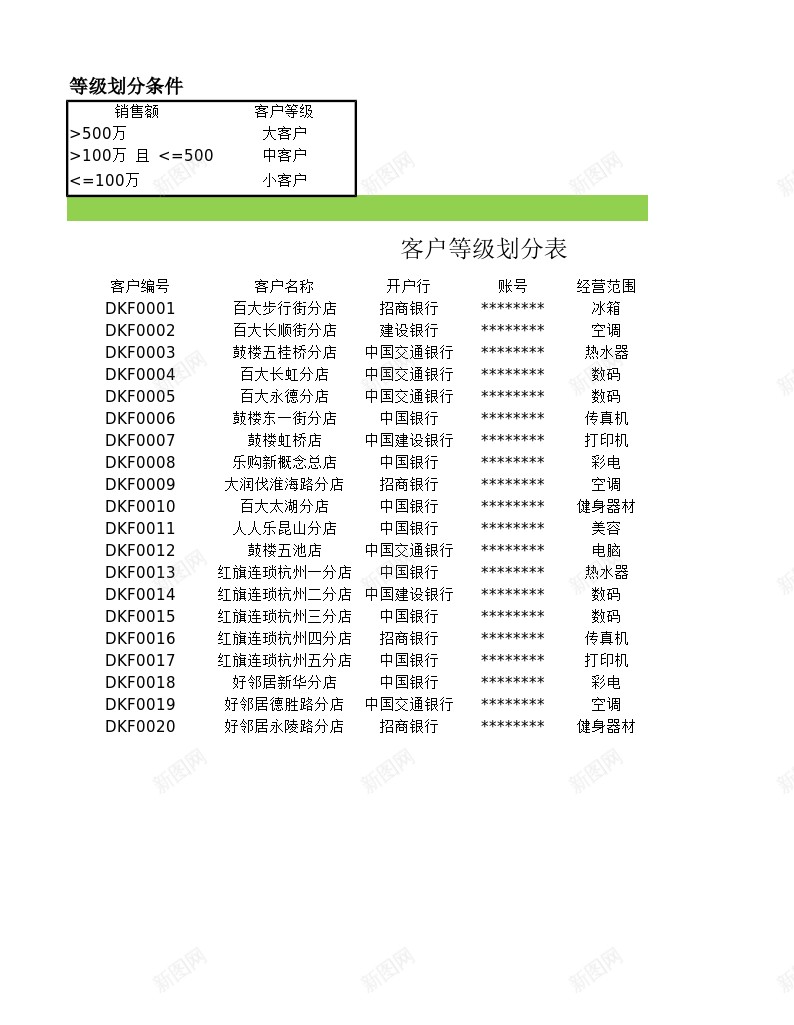 客户等级划分表办公Excel_新图网 https://ixintu.com 分表 划分 客户 等级