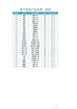 品种产品品种一览表