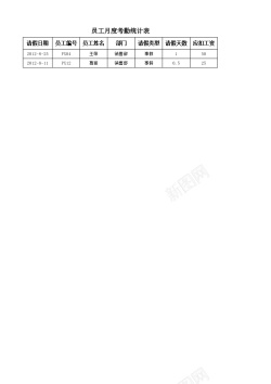 快递查询考勤结果查询表