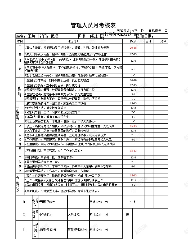 管理人员月考核表办公Excel_新图网 https://ixintu.com 人员 管理 管理人 考核表