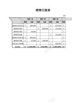 卡通报表销售月报表