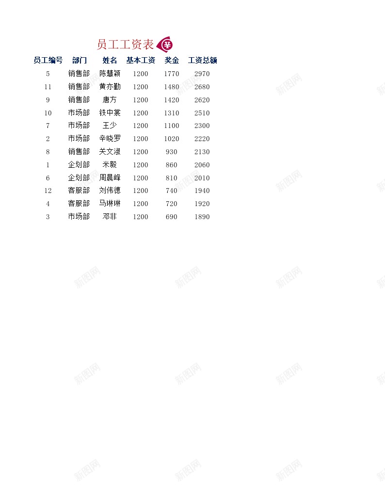 员工工资表4办公Excel_新图网 https://ixintu.com 员工 工资