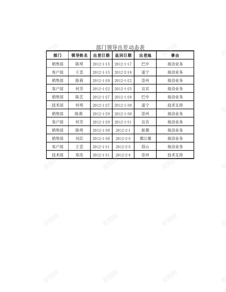 部门领导出差动态表办公Excel_新图网 https://ixintu.com 出差 动态 部门领导