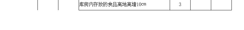 员工食堂食堂食品安全检查表办公Excel_新图网 https://ixintu.com 员工 检查表 食品安全 食堂