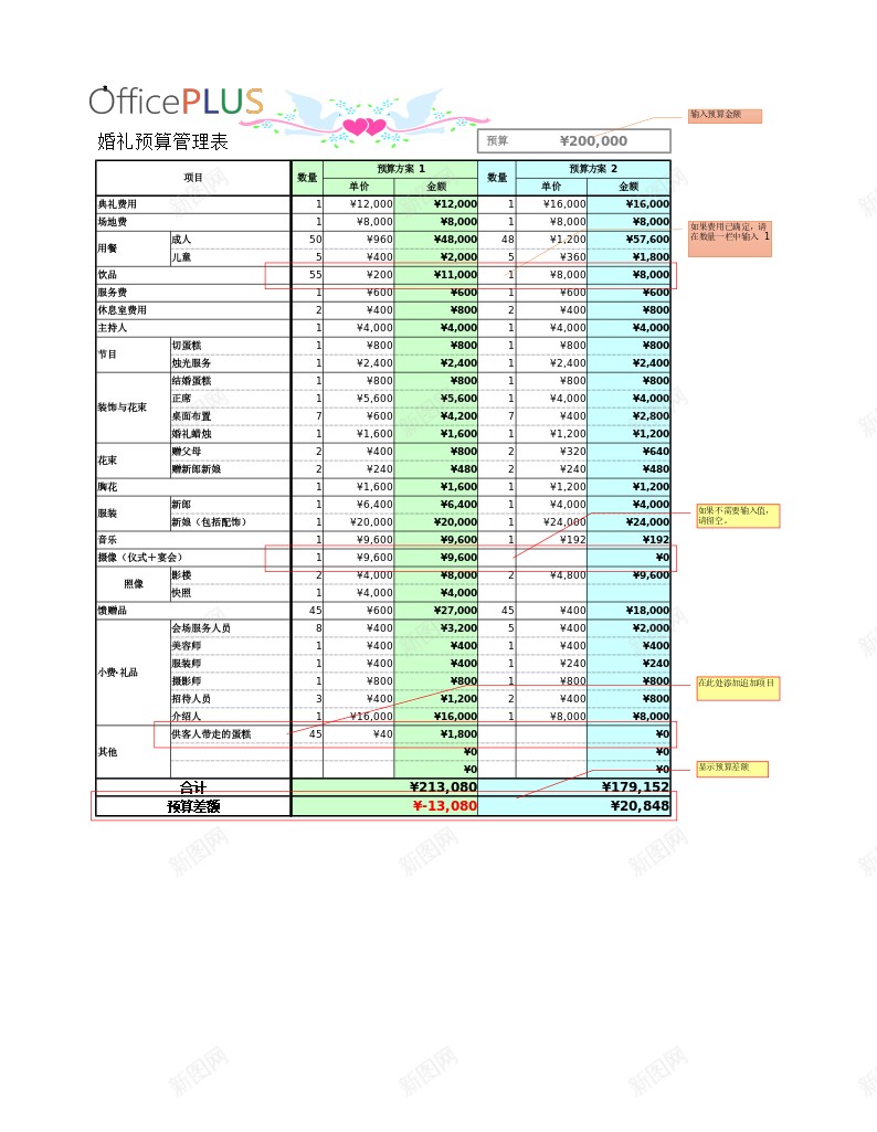 婚礼预算管理表Excel图表模板办公Excel_新图网 https://ixintu.com 图表 婚礼 模板 管理 预算