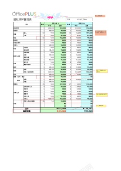 工作计划表婚礼预算管理表Excel图表模板