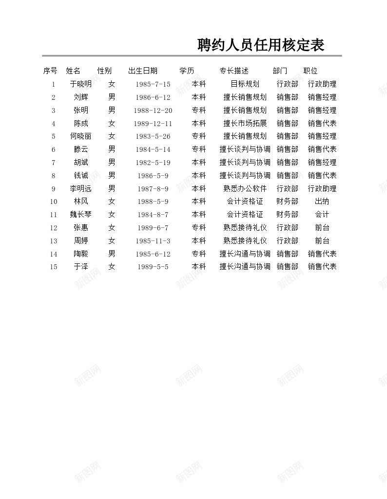 聘约人员任用核定表办公Excel_新图网 https://ixintu.com 人员 任用 核定 聘约