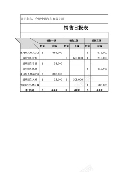 卡通报表销售日报表