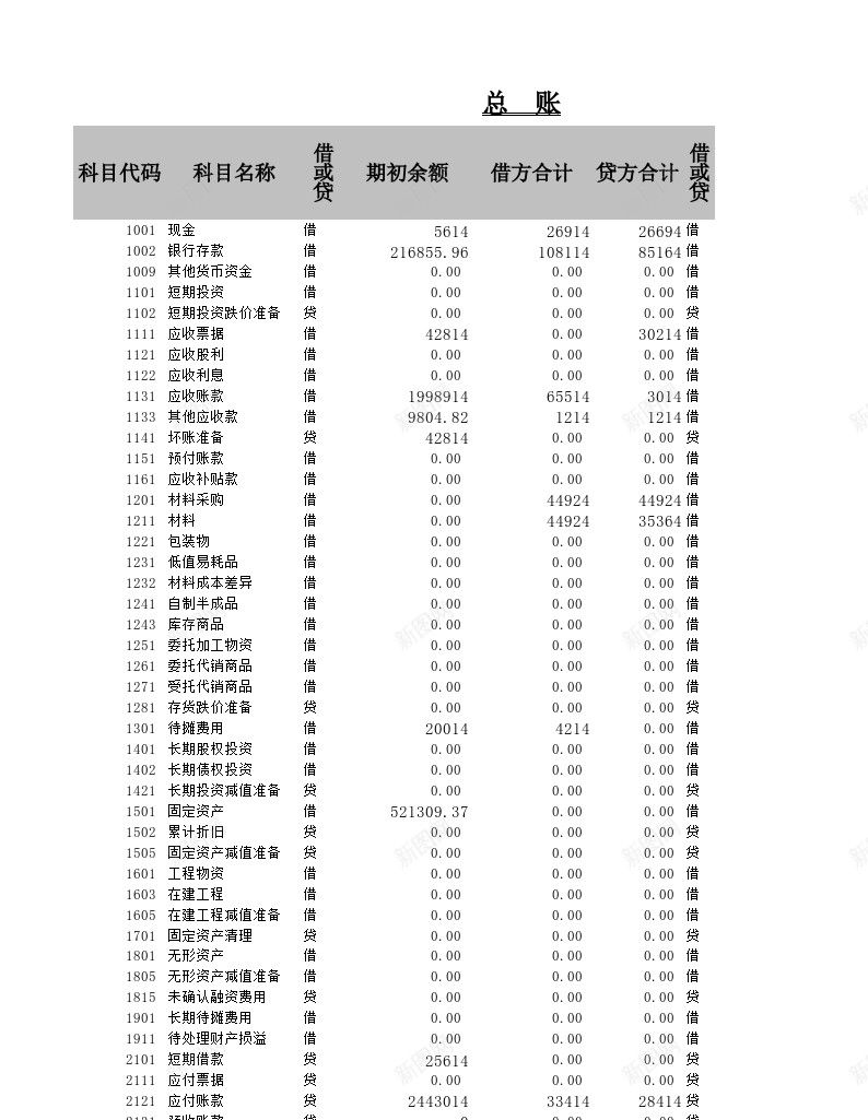 利润表办公Excel_新图网 https://ixintu.com 利润表