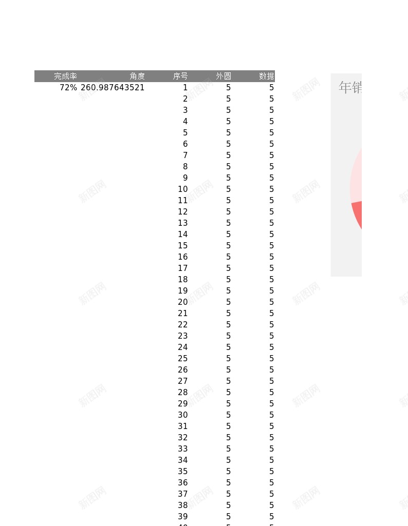 圆角圆环图办公Excel_新图网 https://ixintu.com 圆环图 圆角