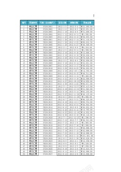 psd免抠素材应付票据备查簿