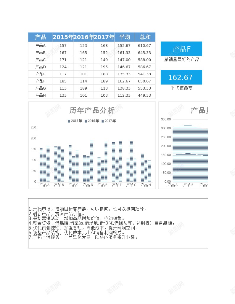 编号261办公Excel_新图网 https://ixintu.com 编号