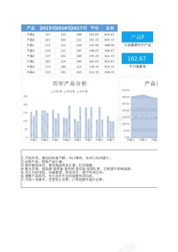 设计矢量图设计编号261