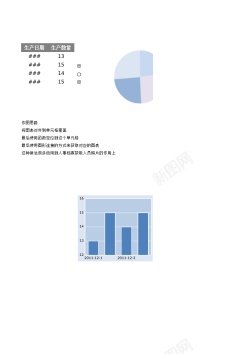 模板psd26动态选择不同类型图表模板