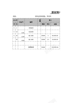 韩国菜式数量金额式明细账
