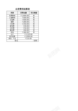 结算费用出差费用结算表