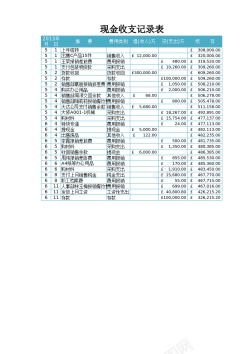 日记情人节日记账管理