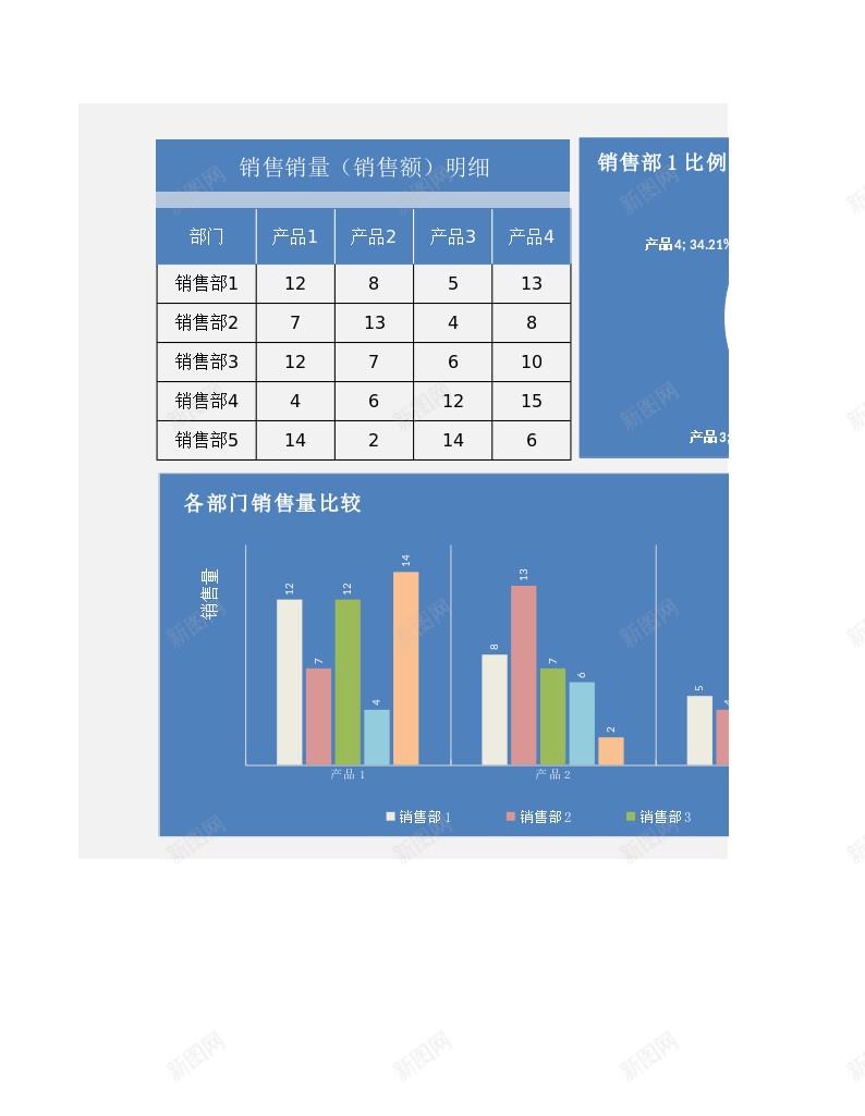 45对比分析图表模板办公Excel_新图网 https://ixintu.com 分析 分析图 图表 对比 模板