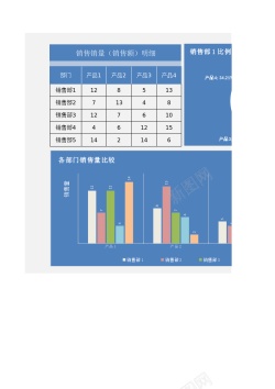 模板psd45对比分析图表模板