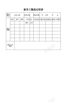 比较的新员工甄选比较表