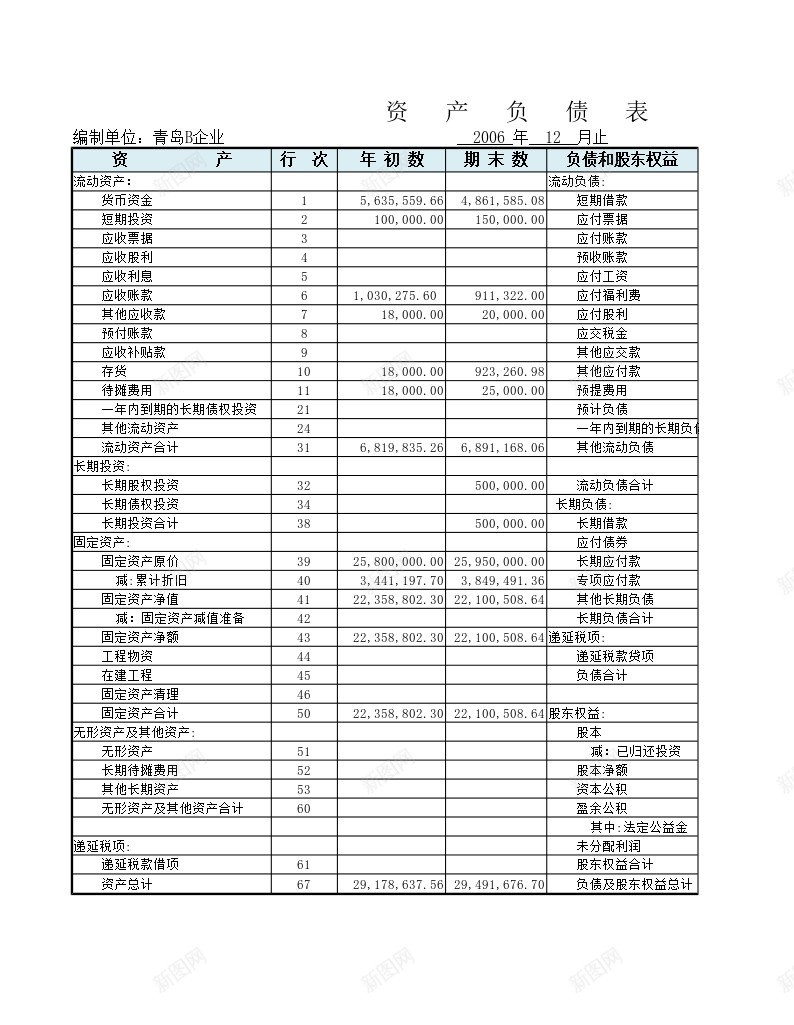 资产负债表办公Excel_新图网 https://ixintu.com 资产负债表