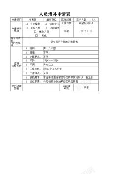 保洁人员人员增补申请表