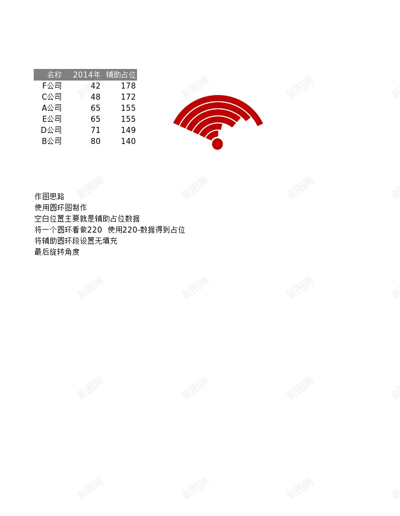 WIFI信息图办公Excel_新图网 https://ixintu.com 信息