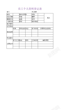 个人清洁员工个人资料登记表