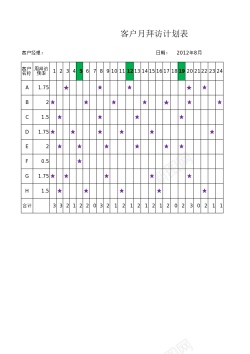 部门计划客户月拜访计划表