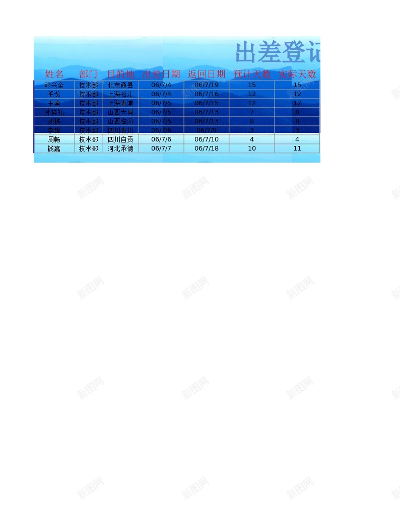 出差登记表办公Excel_新图网 https://ixintu.com 出差 登记表