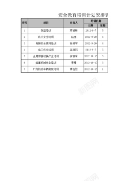 我安全安全教育培训计划安排表
