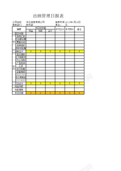 看板管理出纳管理日报表