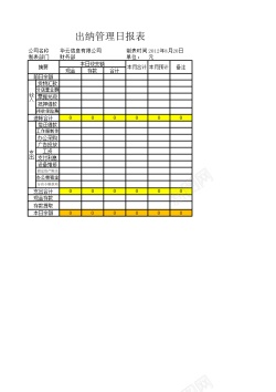 杭州日报出纳管理日报表