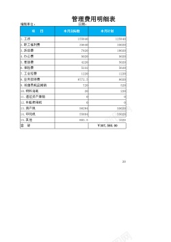 管理费管理费用明细表