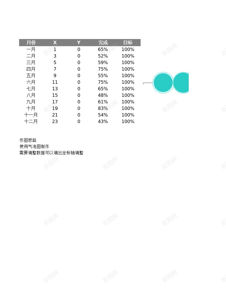 气泡对比图办公Excel_新图网 https://ixintu.com 对比 气泡