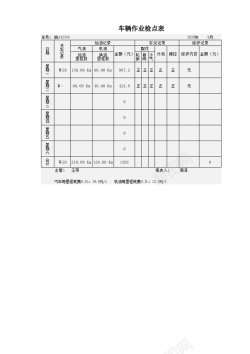 矢量图表车辆作业检点表