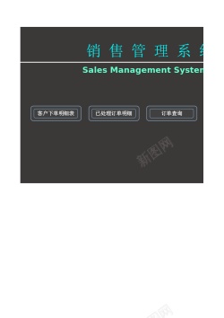 管理用户界面销售订单及员工工资管理系统