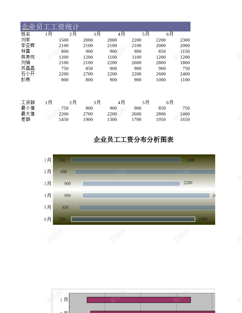 编号293办公Excel_新图网 https://ixintu.com 编号