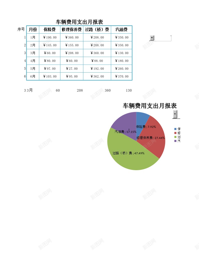 车辆费用支出月报表办公Excel_新图网 https://ixintu.com 报表 支出 月报 费用 车辆