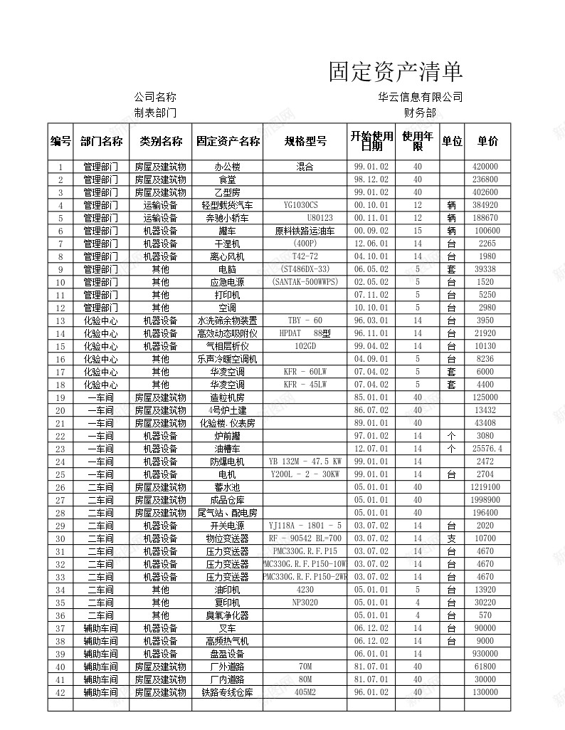 固定资产清单办公Excel_新图网 https://ixintu.com 固定资产 清单